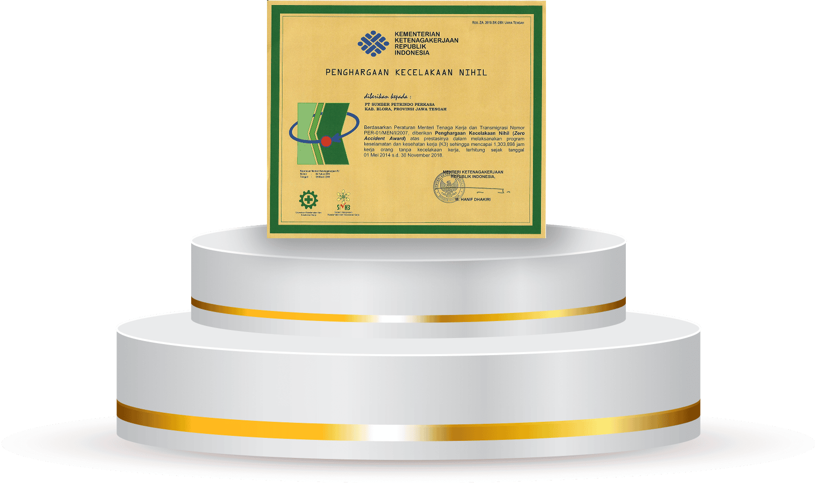 Penghargaan Kecelakaan Nihil - Zero Accident Award 2019